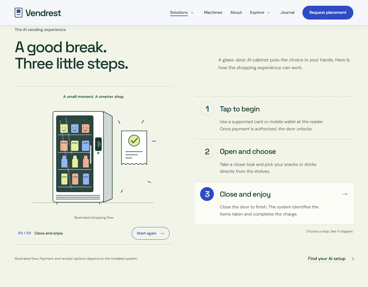 Vendrest shopping page with navigation and its illustrated three-step shopping experience.